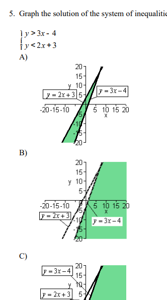 **Graphing the Solution of a System of Inequalities**

**Problem Statement:**

Graph the solution of the system of inequalities:

1. \( y > 3x - 4 \)
2. \( y < 2x + 3 \)

**Graph Representations:**

**A. Graph Details:**

- The graph includes two lines, \( y = 3x - 4 \) and \( y = 2x + 3 \).
- The line \( y = 3x - 4 \) is solid, indicating that the solution may not include the values on this line.
- The line \( y = 2x + 3 \) is solid as well, indicating that the solution might not include the line itself.
- The region of interest (potential solution) does not seem to be shaded in this portion, and hence doesn't show the correct solution set.

**B. Graph Details:**

- Shows the same two lines, \( y = 3x - 4 \) and \( y = 2x + 3 \).
- The line \( y = 3x - 4 \) is dashed, indicating values on this line are not included in the solution.
- The area that may satisfy both inequalities is shaded in green.
- The shading represents the region where the inequality \( y > 3x - 4 \) and \( y < 2x + 3 \) both hold true.
  
**C. Graph Details:**

- Similar to the previous graphs with the lines \( y = 3x - 4 \) and \( y = 2x + 3 \).
- The method of diagramming and shading might differ from B, while still aiming to identify the overlapping region where both inequalities are satisfied.
- It does not clearly represent the correct solution if shading is inconsistent with the given inequalities.

**Graph Interpretation:**

- In graph B, the shading correctly represents the solution region where both inequalities \( y > 3x - 4 \) and \( y < 2x + 3 \) are simultaneously satisfied.
- In checking solutions for systems of inequalities, look for regions where required shading overlaps, with attention to line types (dashed or solid) denoting inclusion or exclusion of boundary lines.