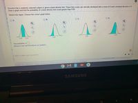 Assume that a randomly selected subject is given a bone density test. Those test scores are normally distributed with a mean of 0 and a standard deviation of 1.
Draw a graph and find the probability of a bone density test score greater than 0.83.
Sketch the region. Choose the correct graph below.
O A.
ОВ.
C.
OD.
-0.83
0.83
-0.83
0.83
0.83
The probability is
(Round to four decimal places as needed.)
( Click to select your answer(s).
th
1
Time SerreS Data
Despite the different shapes, all forms of the normal distribution have the following
SAMSUNG
