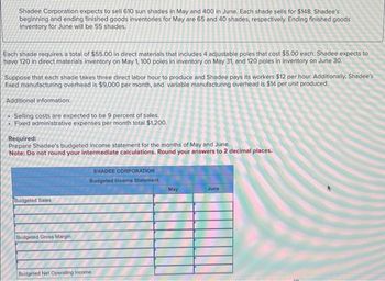 Shadee Corporation expects to sell 610 sun shades in May and 400 in June. Each shade sells for $148. Shadee's
beginning and ending finished goods inventories for May are 65 and 40 shades, respectively. Ending finished goods
inventory for June will be 55 shades,
Each shade requires a total of $55.00 in direct materials that includes 4 adjustable poles that cost $5.00 each. Shadee expects to
have 120 in direct materials inventory on May 1, 100 poles in inventory on May 31, and 120 poles in inventory on June 30.
Suppose that each shade takes three direct labor hour to produce and Shadee pays its workers $12 per hour. Additionally, Shadee's
fixed manufacturing overhead is $9,000 per month, and variable manufacturing overhead is $14 per unit produced.
Additional information:
Selling costs are expected to be 9 percent of sales.
Fixed administrative expenses per month total $1,200.
Required:
Prepare Shadee's budgeted income statement for the months of May and June.
Note: Do not round your intermediate calculations. Round your answers to 2 decimal places.
Budgeted Sales
Budgeted Gross Margin
SHADEE CORPORATION
Budgeted Income Statement
Budgeted Net Operating Income
May
June