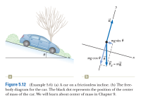 n
mg sin 0
mg cos 0 e
F, = mg
a
Figure 5.12 (Example 5.6) (a) A car on a frictionless incline. (b) The free-
body diagram for the car. The black dot represents the position of the center
of mass of the car. We will learn about center of mass in Chapter 9.
