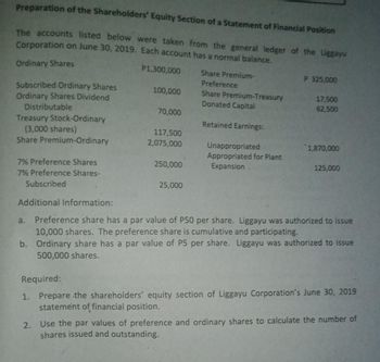 Answered: Preparation Of The Shareholders' Equity… | Bartleby