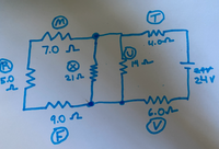 The image depicts an electrical circuit diagram with multiple resistors and a power supply. The diagram contains the following components and values:

1. **Resistors**:
   - Resistor R: 5.0 Ω
   - Resistor M: 7.0 Ω
   - Resistor X: 21 Ω
   - Resistor T: 4.0 Ω
   - Resistor U: 14 Ω
   - Resistor F: 9.0 Ω
   - Resistor V: 6.0 Ω

2. **Power Supply**:
   - A voltage source labeled as 24 V.

3. **Connections**:
   - The resistors are connected in a combination of series and parallel arrangements.
   - Resistors M (7.0 Ω) and X (21 Ω) are in parallel with each other and connected in series with Resistor R (5.0 Ω).
   - This combination is then connected in series with another parallel grouping of Resistors T (4.0 Ω) and U (14 Ω).
   - The entire network is powered by the 24 V source, with Resistors F (9.0 Ω) and V (6.0 Ω) in series at the power supply's negative terminal.

*Note*: Resistors are represented by zig-zag lines, and the power supply by a set of parallel lines (unequal in length). Each component is labeled with its resistance value in ohms (Ω). The configuration is consistent with typical circuit analysis studies, providing practical examples for students learning about electrical resistance, Ohm's law, and series-parallel circuit combinations.