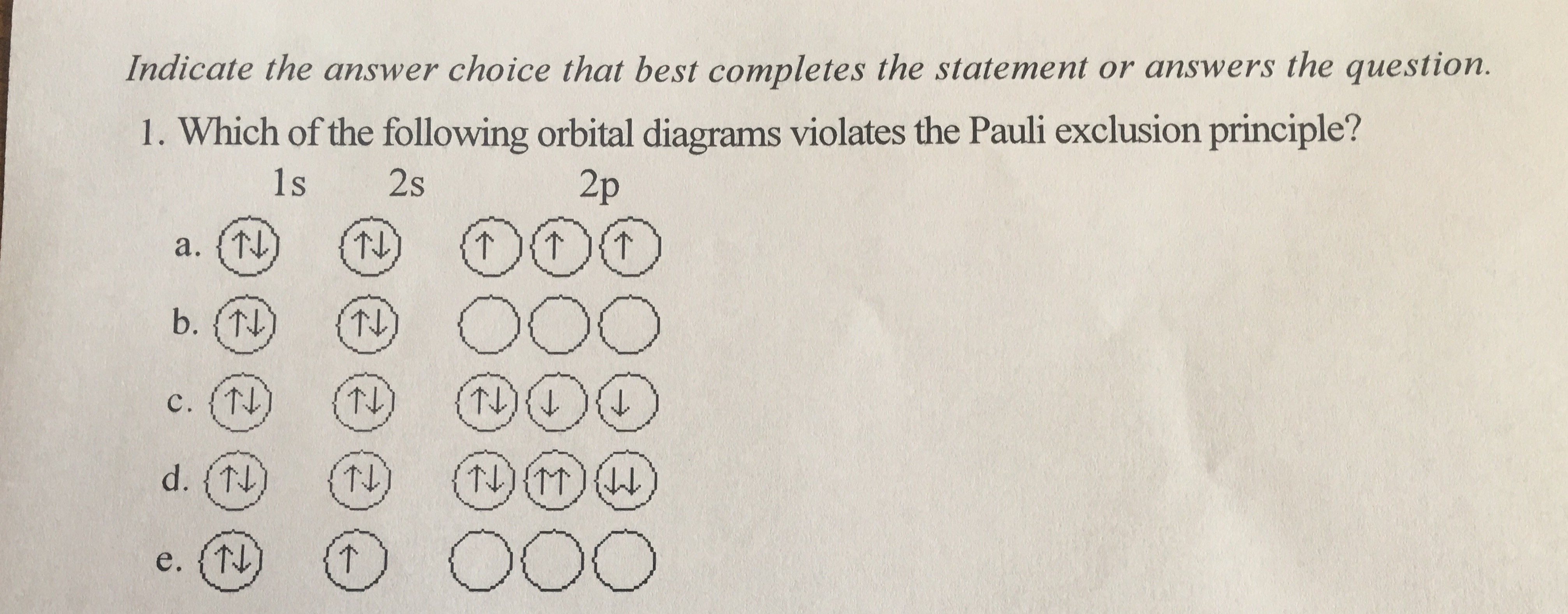 Indicate the answer choice that best completes the statement or answers the question.
1. Which of the following orbital diagrams violates the Pauli exclusion principle?
1s
2s
2p
T
a. T
O00
b. (T)
(T4)
C. {TL
11)
d. (T)
M(L(T
OO0
e. (T)
