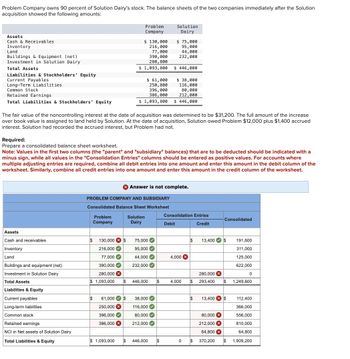 Answered: Problem Company owns 90 percent of… | bartleby