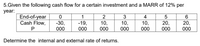 5.Given the following cash flow for a certain investment and a MARR of 12% per
year:
End-of-year
Cash Flow,
1
2
10,
000
3
10,
000
4
-30,
000
-19,
000
10,
000
20,
000
20,
000
P
Determine the internal and external rate of returns.
