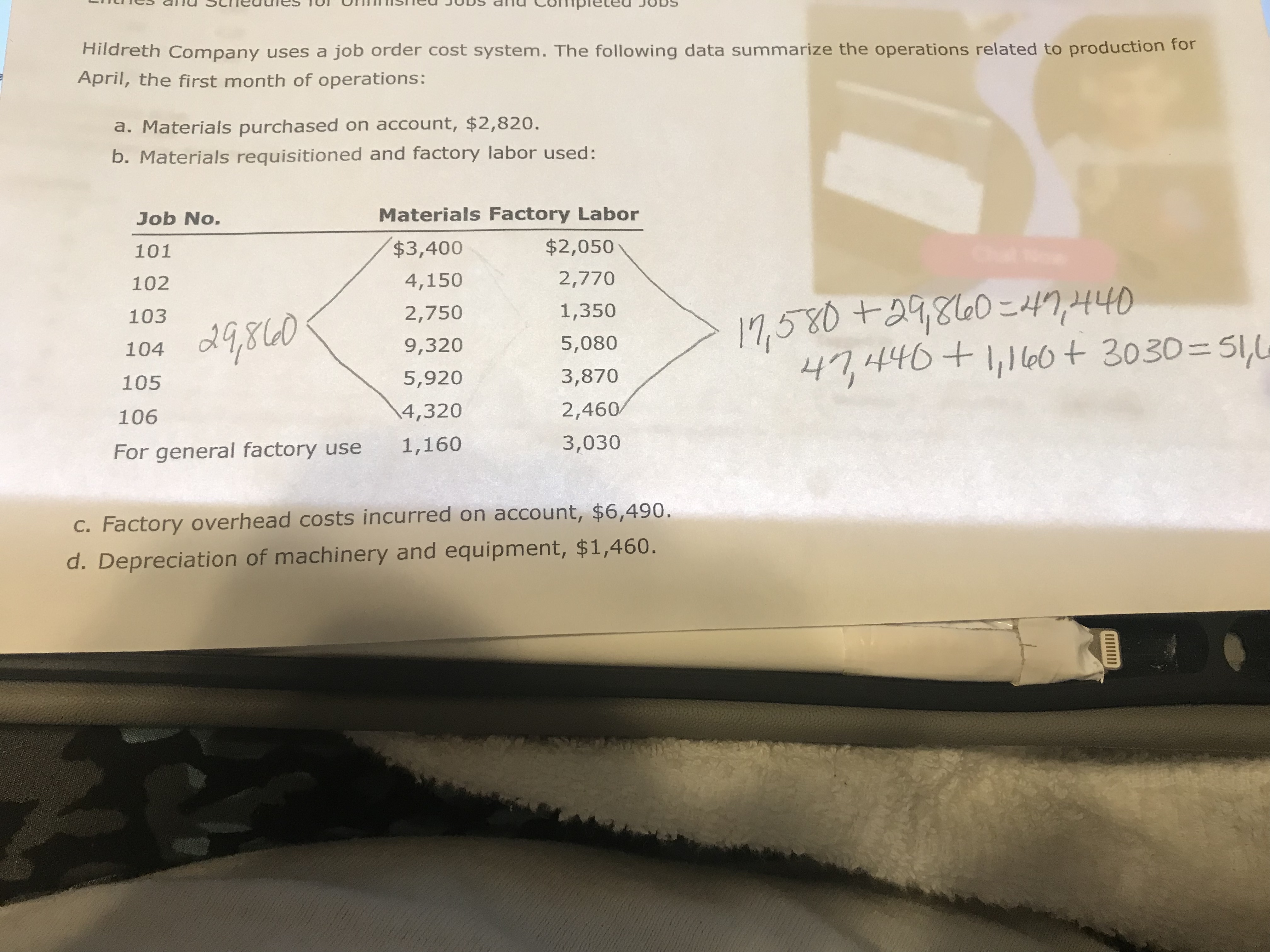 Hildreth Company uses a job order cost system. The following data summarize the operations related to production for
April, the first month of operations:
a. Materials purchased on account, $2,820.
b. Materials requisitioned and factory labor used:
Job No.
Materials Factory Labor
101
$3,400
$2,050
2,770
17,580 +29,860 =49),440
47,440+1,1eo+ 3030=51,
102
4,150
103
2,750
1,350
29,860
104
9,320
5,080
105
5,920
3,870
106
4,320
2,460
For general factory use
1,160
3,030
c. Factory overhead costs incurred on account, $6,490.
d. Depreciation of machinery and equipment, $1,460.
