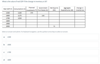 What is the value of real GDP if the change in inventory is 50?
Planned
Government
Net Exports
Aggregate
Change in
Real GDP (Y) Consumption (C)
Investment (1') Purchases (G)
(NX)
Expenditures (AE)
Inventories
1500
1100
250
1600
1175
100
1700
1250
1800
1900
2000
75
Select an answer and submit. For keyboard navigation, use the up/down arrow keys to select an answer.
a
1500
b
1600
1700
d
1800
