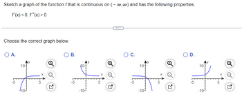 Answered: Sketch a graph of the function f that… | bartleby