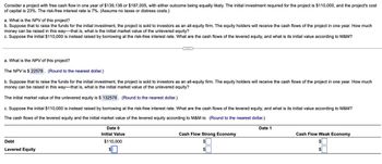 Consider a project with free cash flow in one year of $139,138 or $187,005, with either outcome being equally likely. The initial investment required for the project is $110,000, and the project's cost
of capital is 23%. The risk-free interest rate is 7%. (Assume no taxes or distress costs.)
a. What is the NPV of this project?
b. Suppose that to raise the funds for the initial investment, the project is sold to investors as an all-equity firm. The equity holders will receive the cash flows of the project in one year. How much
money can be raised in this way that is, what is the initial market value of the unlevered equity?
c. Suppose the initial $110,000 is instead raised by borrowing at the risk-free interest rate. What are the cash flows of the levered equity, and what is its initial value according to M&M?
a. What is the NPV of this project?
The NPV is $ 22578. (Round to the nearest dollar.)
b. Suppose that to raise the funds for the initial investment, the project is sold to investors as an all-equity firm. The equity holders will receive the cash flows of the project in one year. How much
money can be raised in this way that is, what is the initial market value of the unlevered equity?
The initial market value of the unlevered equity is $132578. (Round to the nearest dollar.)
c. Suppose the initial $110,000 is instead raised by borrowing at the risk-free interest rate. What are the cash flows of the levered equity, and what is its initial value according to M&M?
The cash flows of the levered equity and the initial market value of the levered equity according to M&M is: (Round to the nearest dollar.)
Debt
Levered Equity
Date 0
Initial Value
$110,000
$
Cash Flow Strong Economy
$
GA
Date 1
Cash Flow Weak Economy
$