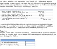 On April 12, after the close of business, Singh & Sons had a devastating fire that
destroyed the company's work-in-process and finished-goods inventories. Fortunately,
all raw materials escaped damage because materials owned by the firm were stored in
another warehouse. The following information is available:
Sales revenue through April 12
Income before taxes through April 12
Direct labor through April 12
Cost of goods available for sale, April 12
Work-in-process inventory, January 1
Finished-goods inventory, January 1
Gross margin
$330,000
68,000
120,000
275,000
21,000
37,000
30% of sales
The firm's accountants determined that the cost of direct materials used normally
averages 25 percent of prime costs (i.e., direct material + direct labor). In addition,
manufacturing overhead is 50 percent of the firm's total production costs.
Required:
Singh & Sons is in the process of negotiating a settlement with its insurance company.
Prepare an estimate of the cost of work-in-process and finished-goods inventories that
were destroyed by the fire.
Cost of finished-goods inventory
Cost of work-in-process inventory
