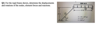 Q1: For the rigid frame shown, determine the displacements
and rotations of the nodes, element forces and reactions.
2000 lb/ft
3.
15 ft
10 ft
E = 30 x 10 psi
A = 5 in."
/= 200 in.
45
