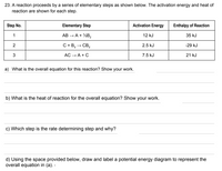 23. A reaction proceeds by a series of elementary steps as shown below. The activation energy and heat of
reaction are shown for each step.
Step No.
Elementary Step
Activation Energy
Enthalpy of Reaction
1
АВ — А + %2B,
12 kJ
35 kJ
2
C + B2 → CB,
2.5 kJ
-29 kJ
3
АС — А + С
7.5 kJ
21 kJ
a) What is the overall equation for this reaction? Show your work.
b) What is the heat of reaction for the overall equation? Show your work.
c) Which step is the rate determining step and why?
d) Using the space provided below, draw and label a potential energy diagram to represent the
overall equation in (a). I
