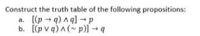 Construct the truth table of the following propositions:
[(p - q) a q] - p
b. pv q)A( p)]
a.
