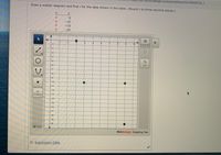 342&tags%3Dautosave#question3849129_7
Draw a scatter diagram and find r for the data shown in the table. (Round r to three decimal places.)
y
3.
4
-10
9.
-10
9.
-20
2
>>
-4
Clear All
-2
-3
-4
-5
-6
Fill
-7
-8
-9-
-10
-11
-12
No
Solution
-13
-14
-15
-16
-17
-18
-19
-20
Help
WebAssign. Graphing Tool
E Submission Data
10
