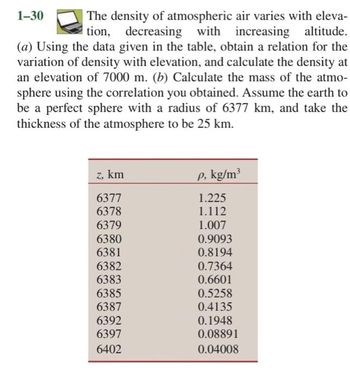 Answered: 1-30 The Density Of Atmospheric Air… | Bartleby