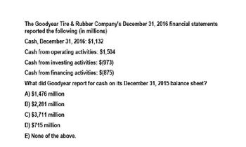 The Goodyear Tire & Rubber Company's December 31, 2016 financial statements
reported the following (in millions)
Cash, December 31, 2016: $1,132
Cash from operating activities: $1,504
Cash from investing activities: $(973)
Cash from financing activities: $(875)
What did Goodyear report for cash on its December 31, 2015 balance sheet?
A) $1,476 million
B) $2,281 million
C) $3,711 million
D) $715 million
E) None of the above.