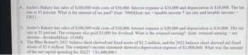 4. Andre's Bakery has sales of $100,000 with costs of $50,000. Interest expense is $20,000 and depreciation is $10,000. The tax
rate is 35 percent. What is the amount of tax paid? (hint: 7000)(hint: tax = taxable income tax rate and taxable income =
EBT)
5. Andre's Bakery has sales of $100,000 with costs of $50,000. Interest expense is $20,000 and depreciation is $10,000. The tax
rate is 35 percent. The company also paid $3,000 for dividend. What is the retained earning? (hint: retained earning - net
income-dividend)(hint: 10,000)
6. The Blue Bonnet's 2021 balance sheet showed net fixed assets of $2.2 million, and the 2022 balance sheet showed net fixed
assets of $2.6 million. The company's income statement showed a depreciation expense of $1,000,000. What was the amount
of the net capital spending for 2022? ($1,400,000)