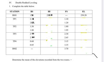 Answered 1 Complete The Table Below STATION Bartleby   Qdwuu8 Thumbnail 