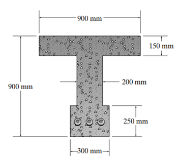 Answered: The T-beam used in a heavy storage… | bartleby