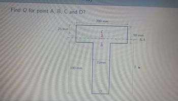 Find Q for point A, B, C and D?
200 mm
25 mm
C
A
100 m
mm
B
20mm
50 mm
N.A