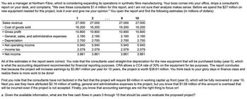 You are a manager at Northern Fibre, which is considering expanding its operations in synthetic fibre manufacturing. Your boss comes into your office, drops a consultant's
report on your desk, and complains, "We owe these consultants $1.4 million for this report, and I am not sure their analysis makes sense. Before we spend the $27 million on
new equipment needed for this project, look it over and give me your opinion." You open the report and find the following estimates (in millions of dollars):
1
2
Sales revenue
27.000
27.000
9
27.000
10
27.000
- Cost of goods sold
16.200 16.200
16.200
16.200
= Gross profit
10.800 10.800
10.800
10.800
- General, sales, and administrative expenses
- Depreciation
2.160
2.160
2.160
2.160
2.700
2.700
2.700
2.700
Net operating income
5.940
5.940
5.940
5.940
- Income tax
2.079
2.079
2.079
2.079
= Net income
3.861
3.861
3.861
3.861
All of the estimates in the report seem correct. You note that the consultants used straight-line depreciation for the new equipment that will be purchased today (year 0), which
is what the accounting department recommended for financial reporting purposes. CRA allows a CCA rate of 30% on the equipment for tax purposes. The report concludes
that because the project will increase earnings by $3.861 million per year for 10 years, the project is worth $38.61 million. You think back to your glory days in finance class and
realize there is more work to be done!
First you note that the consultants have not factored in the fact that the project will require $9 million in working capital up front (year 0), which will be fully recovered in year 10.
Next you see they have attributed $2.16 million of selling, general and administrative expenses to the project, but you know that $1.08 million of this amount is overhead that
will be incurred even if the project is not accepted. Finally, you know that accounting earnings are not the right thing to focus on!
a. Given the available information, what are the free cash flows in years 0 through 10 that should be used to evaluate the proposed project?