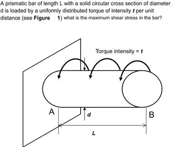 A prismatic bar of length L with a solid circular cross section of diameter
d is loaded by a uniformly distributed torque of intensity t per unit
distance (see Figure 1) what is the maximum shear stress in the bar?
A
d
Torque intensity = t
L
B