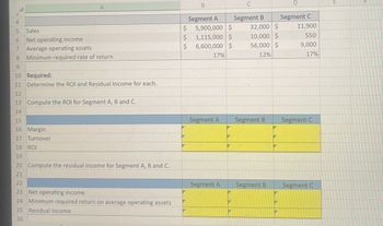 A
0
4
5
Sales
6
Net operating income
7
Average operating assets
8
Minimum required rate of return
9
10 Required:
11
Determine the ROI and Residual Income for each.
12
13 Compute the ROI for Segment A, B and C.
14
15
16
Margin
17
Turnover
18
ROI
19
20 Compute the residual income for Segment A, B and C.
21
22
23 Net operating income
24 Minimum required return on average operating assets
25 Residual Income
26
B
C
D
E
Segment A
Segment B
Segment C
$
5,900,000 $
32,000 $
11,900
$
1,115,000 $
10,000 $
550
$
6,600,000 $
56,000 $
9,000
17%
12%
17%
Segment A
Segment B
Segment C
Segment A
Segment B
Segment C