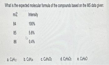 What is the expected molecular formula of the compounds based on the MS data given:
m/Z
Intensity
84
100%
85
86
a. C6H12
h
5.6%
0.4%
b. C5H24
C. C4H602
d. C3H802
e. C5H80