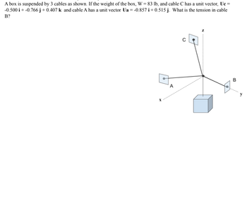 A box is suspended by 3 cables as shown. If the weight of the box, W = 83 lb, and cable C has a unit vector, Uc=
-0.500 i +-0.766 j+ 0.407 k and cable A has a unit vector Ua= -0.857 i+0.515 j. What is the tension in cable
B?
B