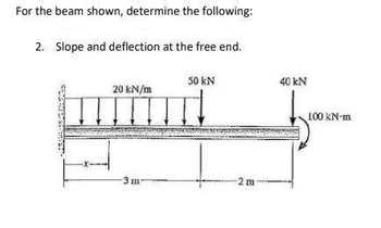 Answered: For The Beam Shown, Determine The… | Bartleby