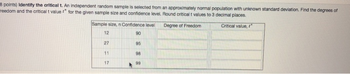 8 points) Identify the critical t. An independent
reedom and the crtical
random sample is selected from an approximately normal population with unknown standard deviation. Find the degrees of
selected from an
t value
for the given sample size and confidence level. Round critical t values to 3 decimal places
Sample size, n Conflidence level Degree of Freedom Critical value,
12
90
95
98
27
17

