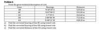 Problem 4.
From the given technical description of a lot.
Lines
Bearings
N 48°20' E
Distances
AB
529.60 m
N 87°00' E
S 7°59' E
S 80°00' W
N 48°12' W
a) Find the corrected bearing of line BC using transit rule.
b) Find the corrected bearing of line DE using transit rule.
c) Find the corrected distance of line EA using transit rule.
BC
592.00 m
CD
563.60 m
DE
753.40 m
EA
428.20 m
