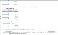 b. Prepare an income statement according to the variable costing concept for the month ending February 28.
Fresno Industries Inc.
Variable Costing Income Statement
For the Month Ended February 28
Fixed costs:
c. What is the reason for the difference in the amount of operating income reported in (a) and (b)?
Under the
v method, the fixed manufacturing cost included in the cost of goods sold is matched with the revenues. Under
all of
the fixed manufacturing cost is deducted in the period in which it is incurred, regardless of the amount of inventory change. Thus, when inventory decreases, the
income statement will have a lower operating income.
