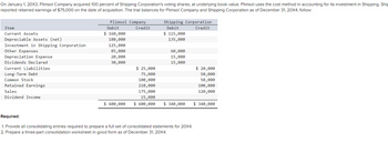 On January 1, 20X3, Plimsol Company acquired 100 percent of Shipping Corporation's voting shares, at underlying book value. Plimsol uses the cost method in accounting for its investment in Shipping. Ship
reported retained earnings of $75,000 on the date of acquisition. The trial balances for Plimsol Company and Shipping Corporation as of December 31, 20X4, follow:
Item
Current Assets
Depreciable Assets (net)
Investment in Shipping Corporation
Other Expenses
Depreciation Expense
Dividends Declared
Current Liabilities.
Long-Term Debt
Common Stock
Retained Earnings
Sales
Dividend Income
Plimsol Company
Debit
Credit
$ 160,000
180,000
125,000
85,000
20,000
30,000
$ 600,000
$ 25,000
75,000
100,000
210,000
175,000
15,000
$ 600,000
Shipping Corporation
Debit
Credit
$ 115,000
135,000
60,000
15,000
15,000
$ 20,000
50,000
50,000
100,000
120,000
$ 340,000 $ 340,000
Required:
1. Provide all consolidating entries required to prepare a full set of consolidated statements for 20X4.
2. Prepare a three-part consolidation worksheet in good form as of December 31, 20X4.