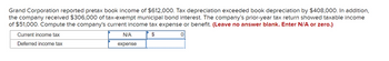 Grand Corporation reported pretax book income of $612,000. Tax depreciation exceeded book depreciation by $408,000. In addition,
the company received $306,000 of tax-exempt municipal bond interest. The company's prior-year tax return showed taxable income
of $51,000. Compute the company's current income tax expense or benefit. (Leave no answer blank. Enter N/A or zero.)
이
Current income tax
Deferred income tax
N/A
expense
$