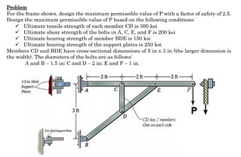 Answered: Problem For The Frame Shown, Design The… | Bartleby