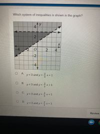 Which system of inequalities is shown in the graph?
4
2.
2.
4
-2
-4|
O A.
y< 3 and y> 2 x + 1
B.
y<3 and y <
x +1
C.
y> 3 and y>
**1
x +1
D.
y> 3 and y<x + 1
Review
