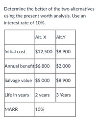 ### Present Worth Analysis for Investment Alternatives

In this exercise, we will determine the preferable alternative between two investment options using a present worth analysis, with an interest rate set at 10%.

#### Data Table:

| Criteria         | Alternative X | Alternative Y |
|------------------|---------------|---------------|
| **Initial Cost** | $12,500       | $8,900        |
| **Annual Benefit** | $6,800       | $2,000        |
| **Salvage Value** | $5,000        | $8,900        |
| **Life in Years** | 2 years       | 3 years       |
| **MARR (Minimum Attractive Rate of Return)** | 10%          | 10%          |

### Explanation:
- **Initial Cost**: This is the upfront investment required for each alternative.
- **Annual Benefit**: The expected annual profit generated by each alternative.
- **Salvage Value**: The residual value of the investment at the end of its life.
- **Life in Years**: The duration over which the investment will generate returns.
- **MARR**: The minimum rate of return acceptable for the investment, used as the discount rate for present worth analysis.

The goal is to calculate the present worth of each alternative to determine which one offers a higher net present value, making it the preferred option under the given financial conditions.