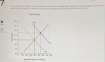 7
ts
eBook
ferences
The graph below depicts an economy where an increase in aggregate demand has caused inflation. Assume the
government decides to conduct fiscal policy by changing taxes to bring inflation under control.
Price Level
180
160
140
120
100
80
60
40
0
Fiscal Policy
LRAS
AD
AS
AD₁
100 200 300 400 500 600 700 800
Real GDP (billions of dollars)