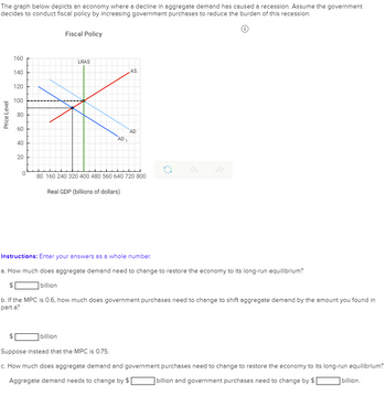 The graph below depicts an economy where a decline in aggregate demand has caused a recession. Assume the government
decides to conduct fiscal policy by increasing government purchases to reduce the burden of this recession.
Fiscal Policy
Price Level
160
LRAS
AS
140
120
100
80
60
40
20
0
AD 1
AD
80 160 240 320 400 480 560 640 720 800
Real GDP (billions of dollars)
Instructions: Enter your answers as a whole number.
a. How much does aggregate demand need to change to restore the economy to its long-run equilibrium?
$
billion
b. If the MPC is 0.6, how much does government purchases need to change to shift aggregate demand by the amount you found in
part a?
EA
billion
Suppose instead that the MPC is 0.75.
c. How much does aggregate demand and government purchases need to change to restore the economy to its long-run equilibrium?
Aggregate demand needs to change by $
billion and government purchases need to change by $
billion.