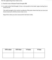 For the engineering stress-strain curve,
a) Read the value of Ultimate Tensile Strength, UTS.
b) In order to find Yield Strength, Y, draw a line parallel to the elastic region starting from a
strain of 0.2%.
The yield strength is the vertical coordinate of the point where this line you have just
drawn intersects with the stress strain curve.
Report the values you have measured in the below table.
UTS value
UTS Unit
Y Value
Y Unit
