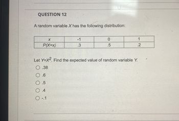 QUESTION 12
A random variable X has the following distribution:
X
-1
0
1
P(X=x)
3
.5
.2
Let Y=X². Find the expected value of random variable Y.
.38
.6
0.5
4