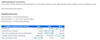 Understanding EPS Calculations
On its Form 10-K for the year ended December 31, 2015, Bank of America Corp. reported information related to basic earnings per share.
Fill in the missing information.
Rounding instruction:
Round answer a. to two decimal places.
Round answer b., C., & d. to the nearest million.
Round answer e. to three decimal places.
$ millions, except per share amounts
Net income
Preferred stock dividends
Net income applicable to common shareholders
Average common shares outstanding
Basic earnings per share
a. $
2015
$17,486
$1,483 b. $
$16,003 C. $
10,462.282
0
2014
$4,833 d. $
0
0
10,527.818 e.
$0.33
2013
0
$1,349
$10,165
$0.94