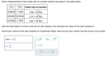 Some measurements of the initial rate of a certain reaction are given in the table below.
[N₂] H₂ initial rate of reaction
0.945M 1.74M
1.00 × 106 M/s
0.945M 0.395M
0.458M 1.74M
Use this information to write a rate law for this reaction, and calculate the value of the rate constant k.
Round your value for the rate constant to 2 significant digits. Also be sure your answer has the correct unit symbol.
rate = k
-0
5.15 × 10 M/S
4.85 × 105 M/s
k =
x10
X
S