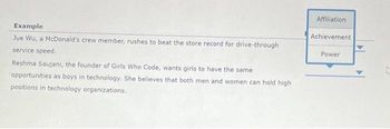 Example
Jue Wu, a McDonald's crew member, rushes to beat the store record for drive-through
service speed.
Reshma Saujani, the founder of Girls Who Code, wants girls to have the same
opportunities as boys in technology. She believes that both men and women can hold high
positions in technology organizations.
Affiliation.
Achievement
Power