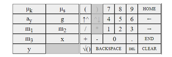 The image displays a keypad-style layout, potentially for a physics or mathematics calculator interface with symbols and scientific variables, along with standard numerical and function keys.

### Table Layout:
- **Left Section:**
  - Row 1: "μₖ" and "μₛ" (typically representing coefficients of kinetic and static friction).
  - Row 2: "aᵧ" and "g" (acceleration related to the y-axis and gravitational acceleration).
  - Row 3: "m₁" and "m₂" (mass variables).
  - Row 4: "m₃" and "x" (additional mass variable and a common variable x).
  - Row 5: "y" (another common variable).

- **Right Section (Keypad):**
  - Top Row: Parentheses keys "(", ")", numbers "7", "8", "9", and a "HOME" button.
  - Second Row: Symbols "↑" (up arrow), "∧" (caret), numbers "4", "5", "6", and a left arrow key "←".
  - Third Row: Division "∕", multiplication "＊", numbers "1", "2", "3", and a right arrow key "→".
  - Fourth Row: Addition "+", subtraction "-", number "0", a decimal point ".", and an "END" button.
  - Bottom Row: Square root symbol "√()", "BACKSPACE", "DEL" (Delete), and "CLEAR".

This layout is structured to facilitate easy input of both numeric data and commonly used symbols/variables in physics and mathematics, offering quick access to functions for calculations.