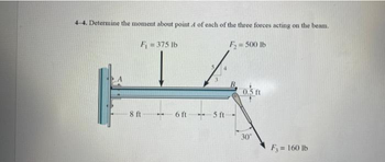 Answered: 4-4. Determine the moment about point 4… | bartleby