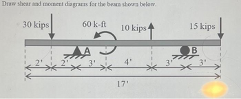 Draw shear and moment diagrams for the beam shown below.
30 kips
2'
60 k-ft 10 kips
AA
3'
4'
17'
3'
15 kips
B
3'