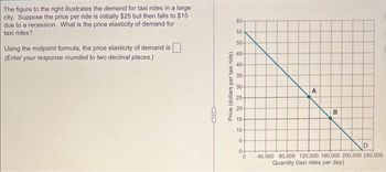 Answered: The Figure To The Right Illustrates The… | Bartleby