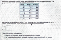 This problem demonstrates a possible (though rare) situation that can occur with group comparisons. The
groups are sections and the dependent variable is an exam score.
Section 1
Section 2
Section 3
88.6
51.8
86.4
86.6
76
78.4
83.8
65
75.2
69.9
91.5
88.9
76
65.9
71.5
78
49.2
82.3
92.3
73.2
73.2
82.9
70.8
79.7
74.9
87.9
82.9
Run a one-way ANOVA (fixed effect) with a = 0.05. Round the F-ratio to three decimal places and the p-
value to four decimal places. Assume all population and ANOVA requirements are met.
F =
p =
What is the conclusion from the ANOVA?
Oreject the null hypothesis: at least one
the group means is different
O fail to reject the null hypothesis: not enough evidence to suggest the group means are different
